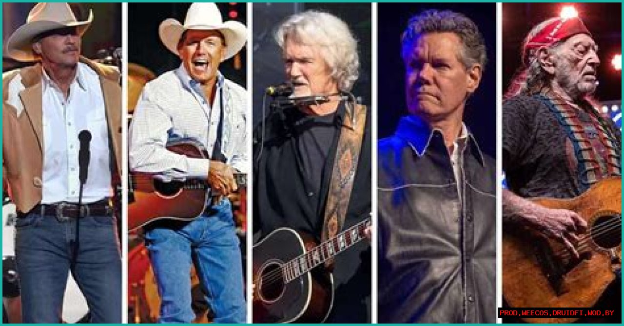 Most Popular Male Country Singers